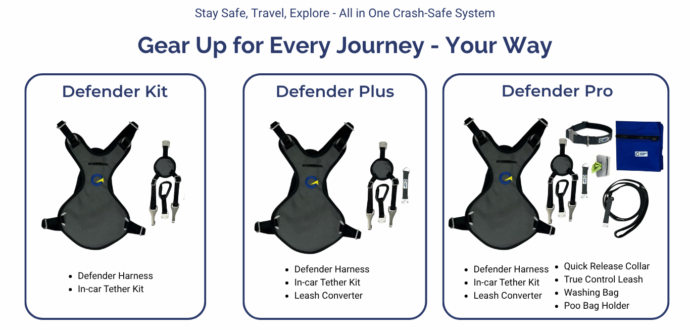 Crash Safe Dog Defender Series harnesses displayed side by side, including Defender Plus, Defender Kit, and Defender Pro, with safety gear accessories.