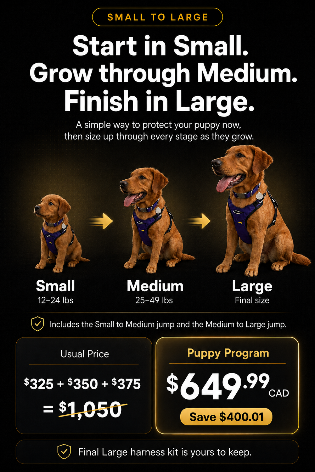 Puppy Growth Program