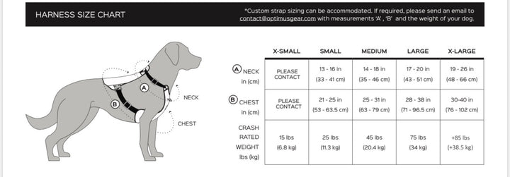 Crash Safe Defender Harness Safety System