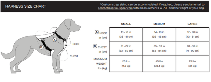 Crash Safe Defender Harness Kits