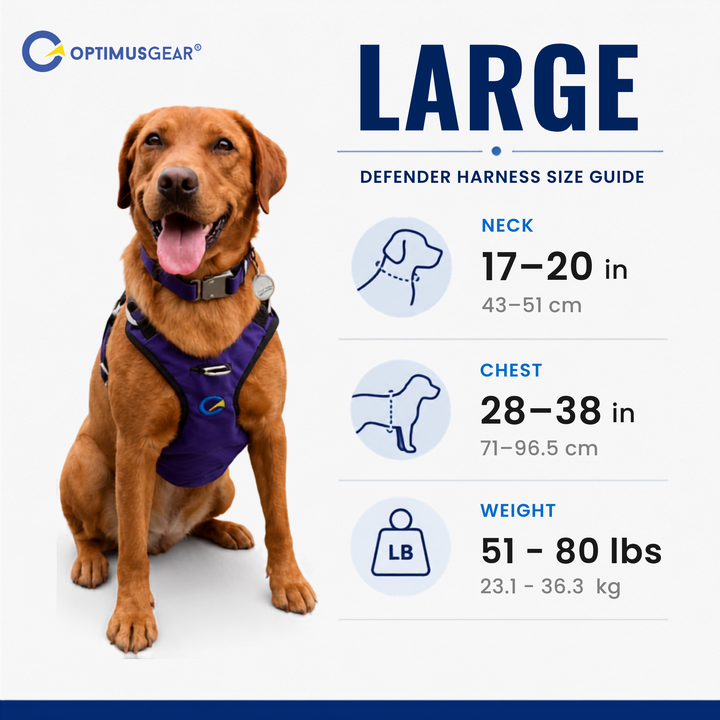 Defender Harness System