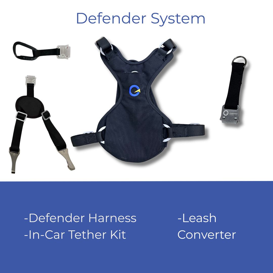 Defender Harness System Guided Fit